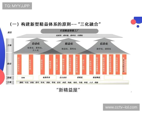赞助体系在创新周期内通过虚拟技术嵌入 实现了品牌露出与画质的无缝契合